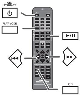 SHARP XL-DAB10NH - Various iPod functions - 2