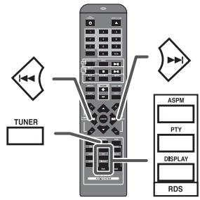 SHARP XL-DAB10NH - Information provided by RDS - 1