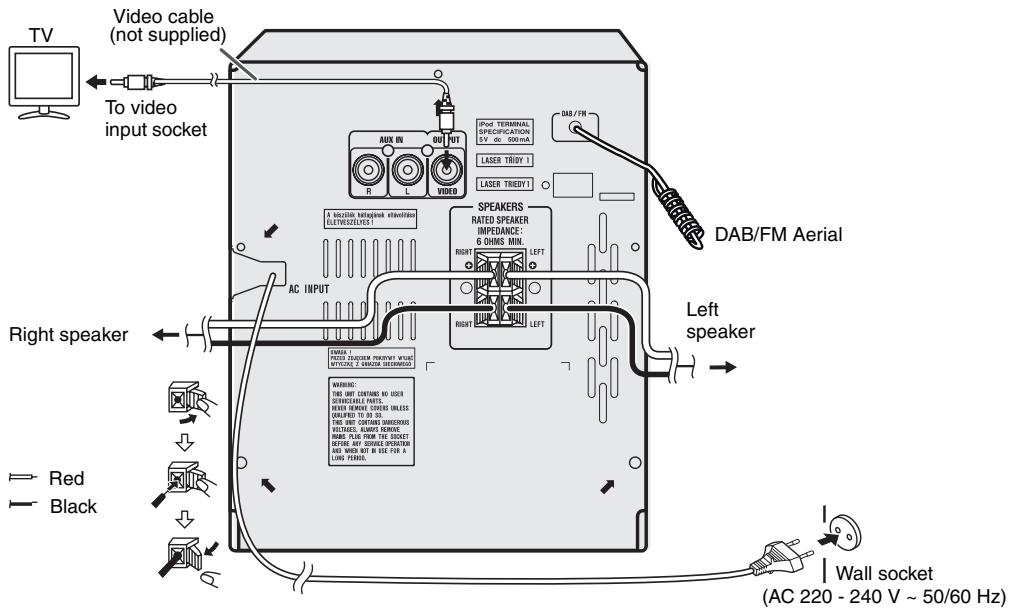 SHARP XL-DAB10NH - Make sure to unplug the AC power lead before making any connections. - 1