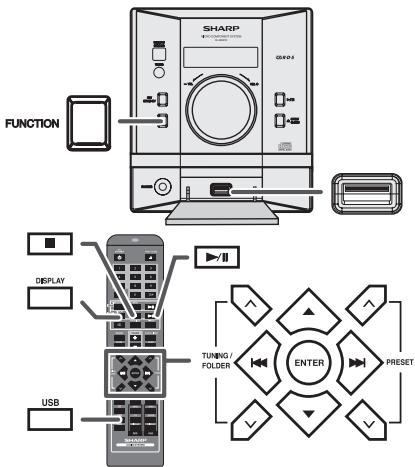 SHARP XL-DAB10NH - Note: - 1