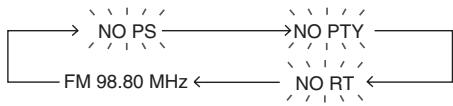 SHARP XL-DAB10NH - Information provided by RDS - 6