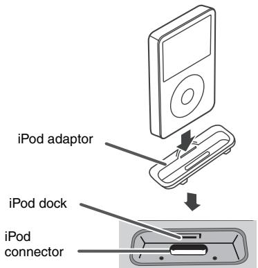 SHARP XL-DAB10NH - To insert iPod adaptor - 3