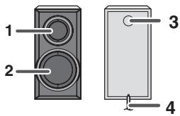 SHARP XL-DAB10NH - Speaker system (CP-DAB20NH) - 1