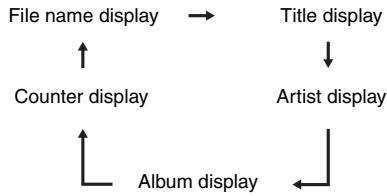 SHARP XL-DAB10NH - Procedure to playback MP3/WMA disc - 3