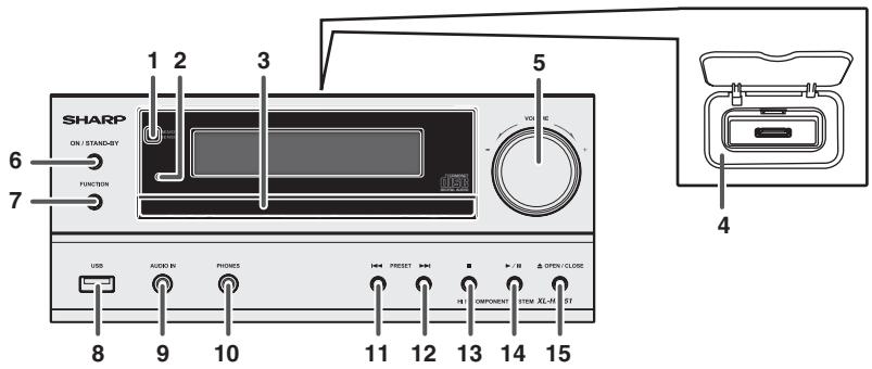 SHARP XL-HF151PHS - Controls and indicators - 1