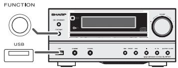 SHARP XL-HF151PHS - Note: - 1