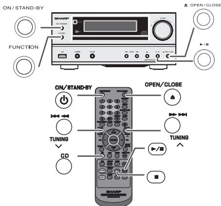 SHARP XL-HF151PHS - Listening to a CD or MP3/WMA disc - 1