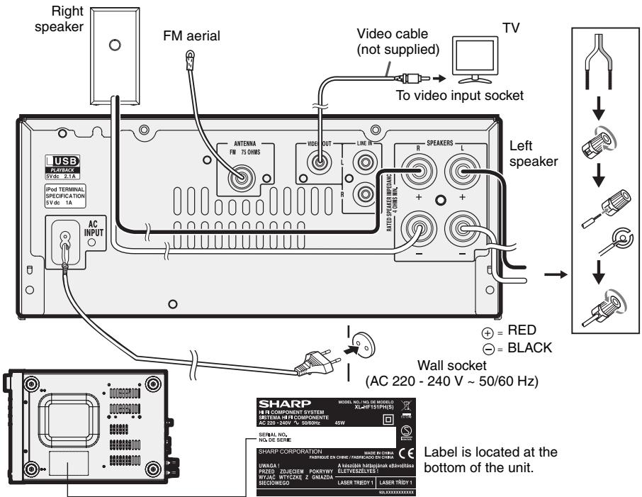 SHARP XL-HF151PHS - Make sure to unplug the AC power lead before making any connections. - 1