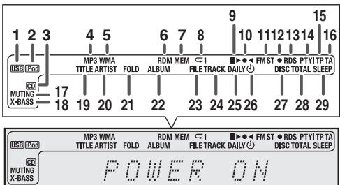 SHARP XL-HF151PHS - Front panel - 2