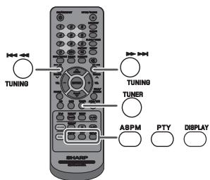 SHARP XL-HF151PHS - Information provided by RDS - 1