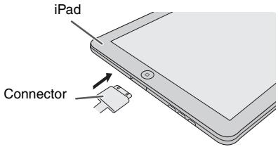 SHARP XL-HF151PHS - - iPod, iPhone and iPad connection (USB only) - 1