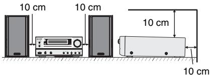 10 cm 10 cm 10 cm 10 cm