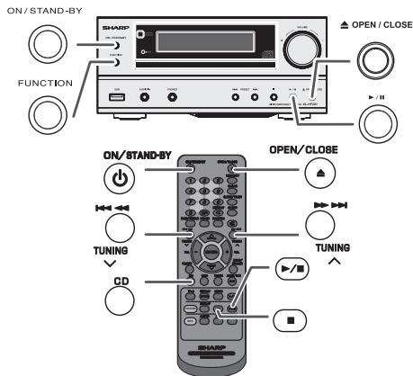 ON/ STAND-BY SHARP FUNCTION OPEN/CLOSE ON/ STAND-BY TUNING CD OPEN/CLOSE TUNING SHARP