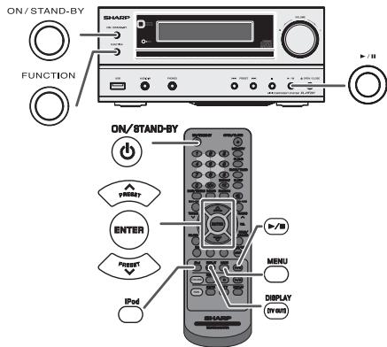 ON/ STAND-BY SHARP FUNCTION +/B ON/ STAND-BY PREF ENTER PREF iPod MENU DISPLAY (BIN) SHARP