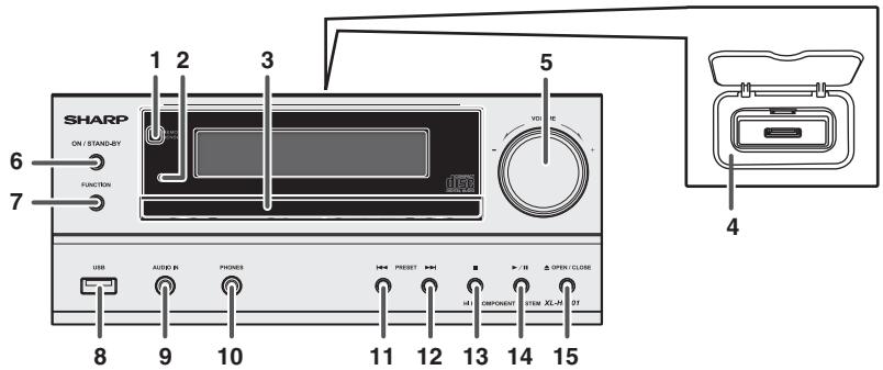 SHARP XL-HF201PHBK - Controls and indicators - 1