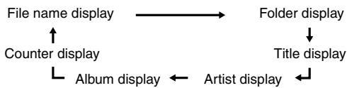 SHARP XL-HF201PHBK - Procedure to playback MP3/WMA disc with folder mode on - 3