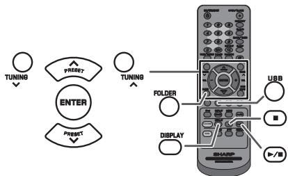SHARP XL-HF201PHBK - Note: - 2