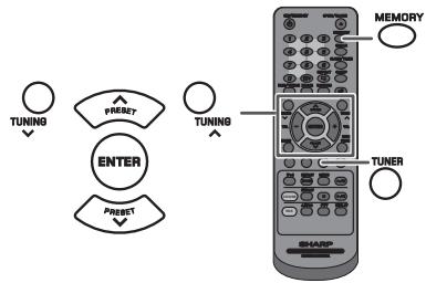 SHARP XL-HF201PHBK - Notes: - 2