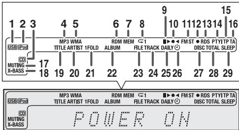 SHARP XL-HF201PHBK - Front panel - 2