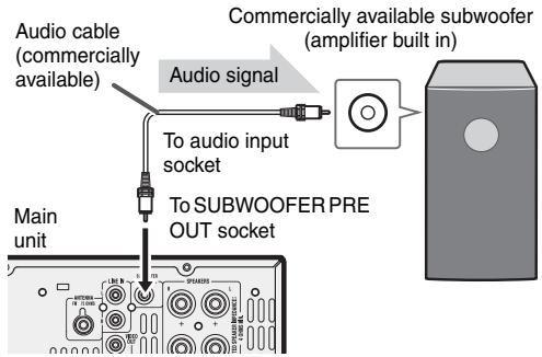 SHARP XL-HF201PHBK - Subwoofer pre-out connection - 1