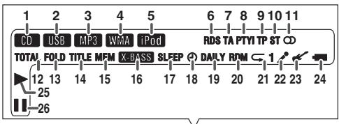 SHARP GX-M10H(OR)/(RD) - Rückwand - 1