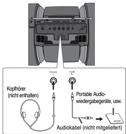 SHARP GX-M10H(OR)/(RD) - ■ Musik von portablen Audiowedergabegeräten, usw. horen. - 1