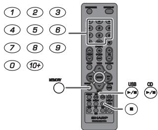 SHARP GX-M10H(OR)/(RD) - Weitere Wiedergabe von CDs oder MP3/WMA-Discs - 1