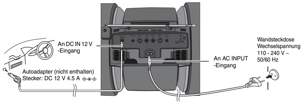 SHARP GX-M10H(OR)/(RD) - Verbinden Sie das Gerät nicht gleichzeitig mit Gleichstrom oder Wechselstrom. - 1