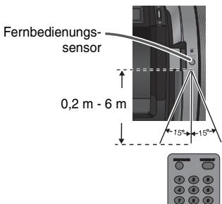 SHARP GX-M10H(OR)/(RD) - Test der Fernbedienung - 1