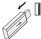 SHARP GX-M10H(OR)/(RD) - Entfern der USB-Speicher - 1