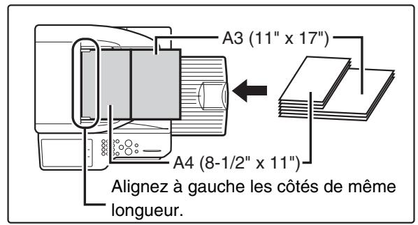 SHARP MX-3114N - Lorsque vous associez l'original de format mixte à la fonction de sélection automatique de taux - 2