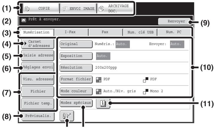 SHARP MX-3114N - ECRAN INITIAL - 1