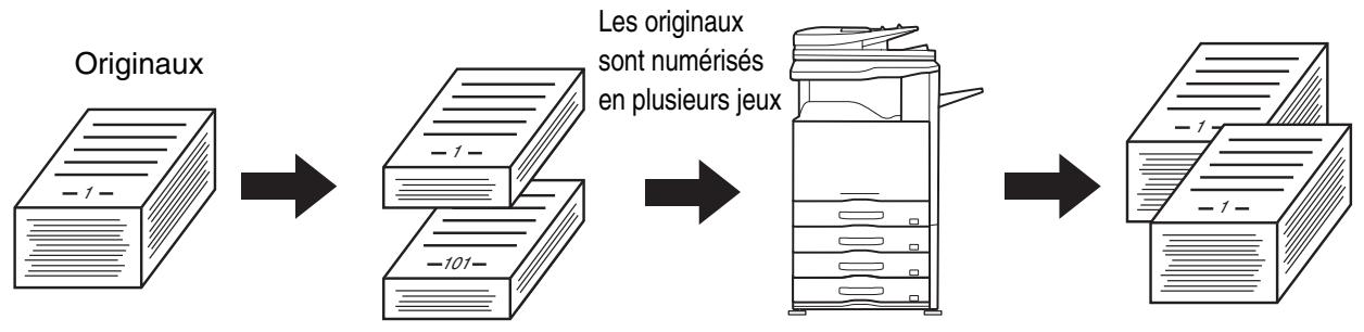SHARP MX-3114N - Trier les copies d'un nombre important d'originaux en 2ieux - 1