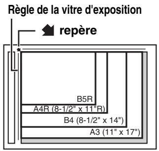 SHARP MX-3114N - REALISER UNE COPIE A L'AIDE DE LA VITRE D'EXPOSITION - 3
