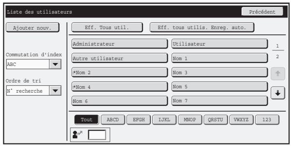 SHARP MX-3114N - Liste des utiliserés - 1