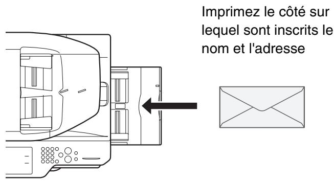 SHARP MX-3114N - Placez le papier dans le plateau d'alimentation auxiliaire. - 1
