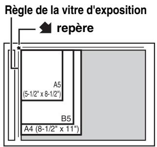 SHARP MX-3114N - UTILISATION DE LA VITRE D'EXPOSITION POUR ENVOYER UNE TELECOPIE EN MODE TRANSMISSION DIRECTE - 2