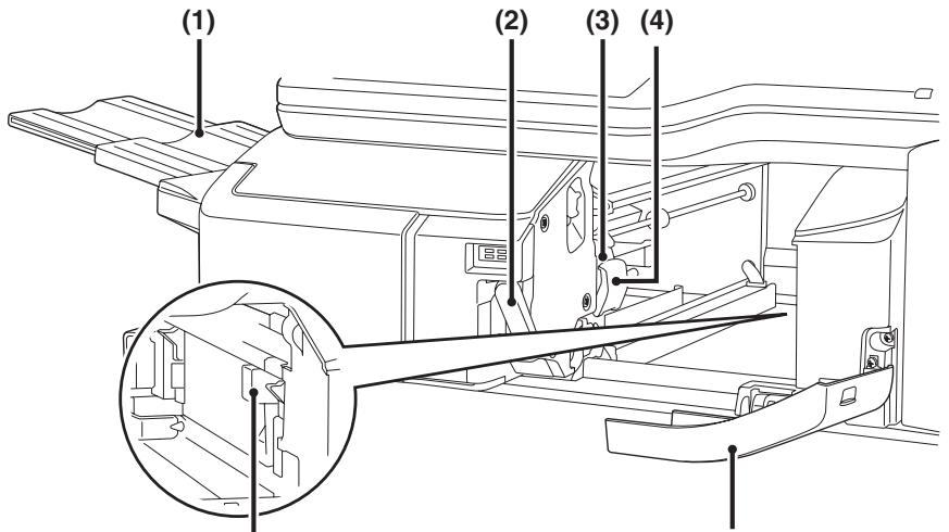 SHARP MX-3114N - NOMS DES PIECES - 1