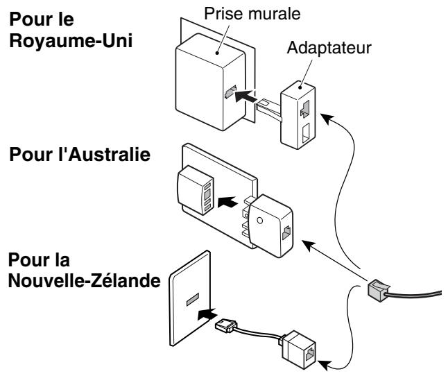 SHARP MX-3114N - BRANCHEMENT A LA LIGNE TELEPHONIQUE - 2