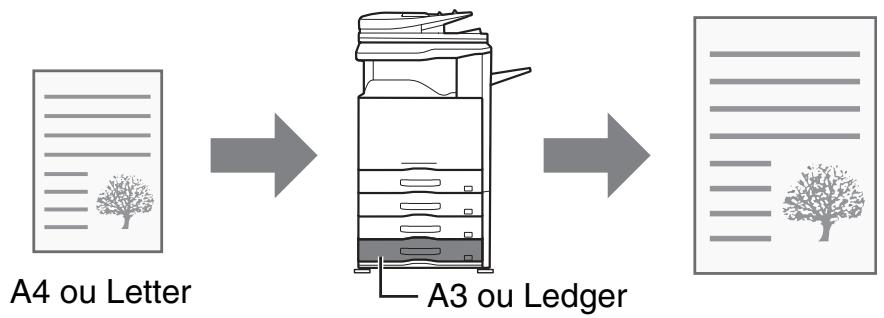 SHARP MX-3114N - AJUSTEMENT DE L'IMAGE A IMPRIMER AU FORMAT PAPIER - 1