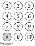 SHARP MX-3114N - Appuyez sur la touche [OK]. - 3