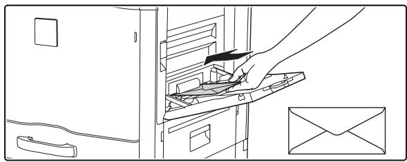 SHARP MX-3114N - Chargement des enveloppes - 1