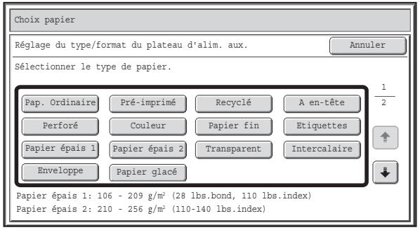 SHARP MX-3114N - Vérifiez le réglage du type de papier du plateau d'alimentation auxiliaire. Pour modifier le réglage, appuyez sur la touche du type de papier. - 1