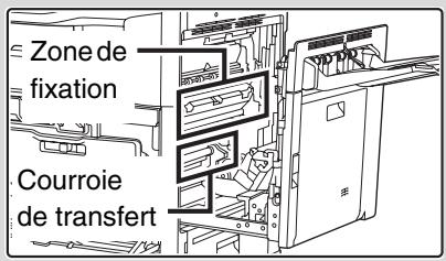 SHARP MX-3114N - Attention - 2