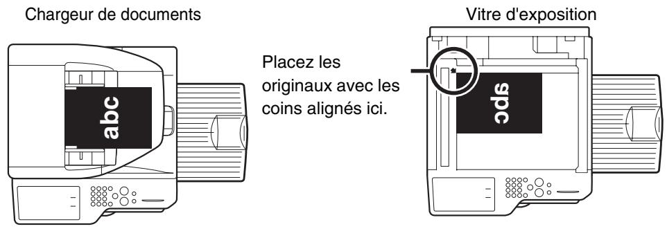 SHARP MX-3114N - Orientation des originaux standard - 2