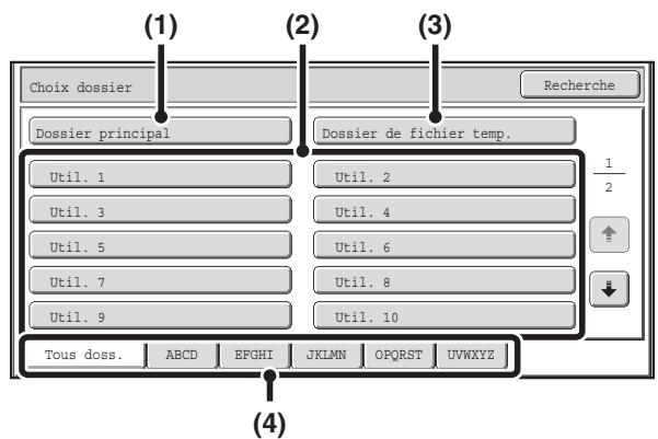 SHARP MX-3114N - ECRAN DE SELECTION DU DOSSIER - 1
