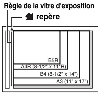 SHARP MX-3114N - UTILISATION DE LA VITRE D'EXPOSITION POUR LA TRANSMISSION - 3