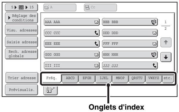 SHARP MX-3114N - Affichage des index - 1