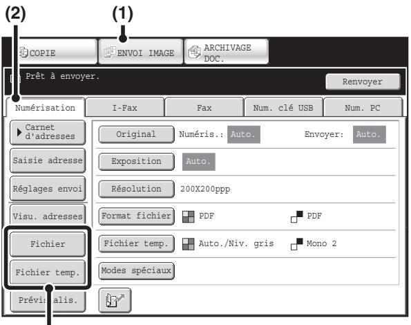 SHARP MX-3114N - Mode envoi d'image - 1