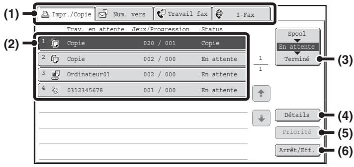 SHARP MX-3114N - ECRAN DES TRAVAUX EN ATTENTE ET ECRAN DES TRAVAUX TERMINES - 1